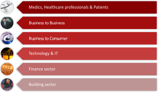 Medics, B2B, Consumer, IT, Finance sector, Building sector