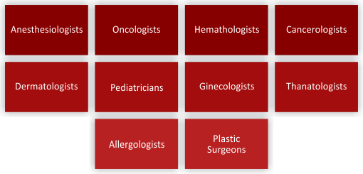 Anesthesiologists, Oncologists, Hemathologists, Cancerologists, Dermatologists, Pediatricians, Ginecologists, Thanatologists, Allergologists, Plastic Surgeons